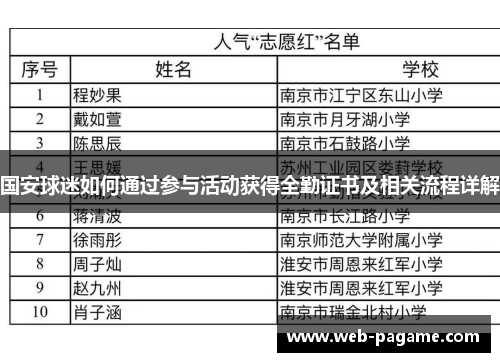 国安球迷如何通过参与活动获得全勤证书及相关流程详解