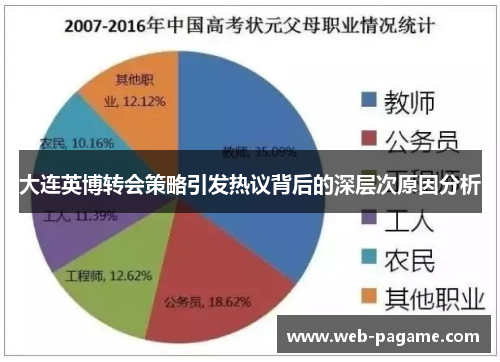 大连英博转会策略引发热议背后的深层次原因分析 大连英博转会策略引发热议背后的深层次原因分析