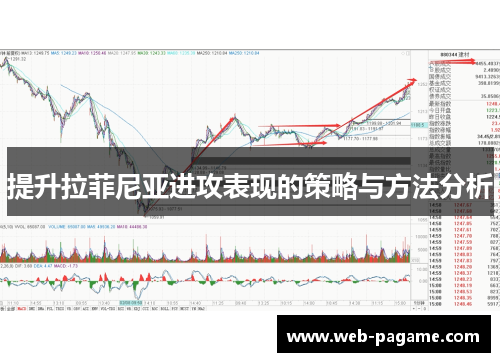 提升拉菲尼亚进攻表现的策略与方法分析 提升拉菲尼亚进攻表现的策略与方法分析
