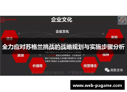 全力应对苏格兰挑战的战略规划与实施步骤分析