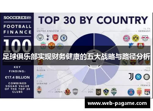 足球俱乐部实现财务健康的五大战略与路径分析