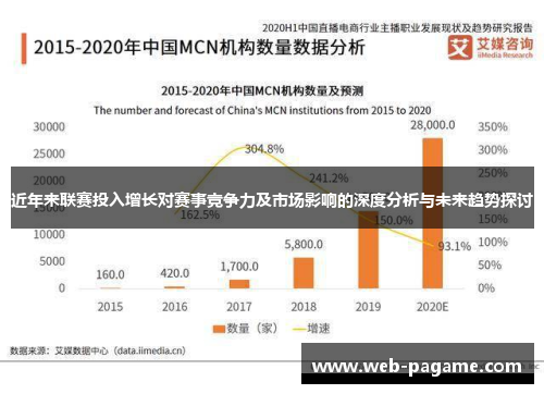 近年来联赛投入增长对赛事竞争力及市场影响的深度分析与未来趋势探讨 近年来联赛投入增长对赛事竞争力及市场影响的深度分析与未来趋势探讨